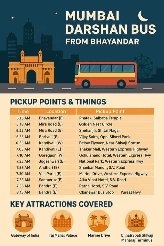 Mumbai Darshan bus from Bhayandar