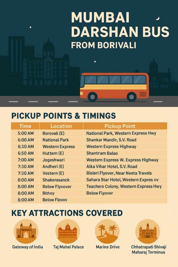 Mumbai Darshan bus from Borivali