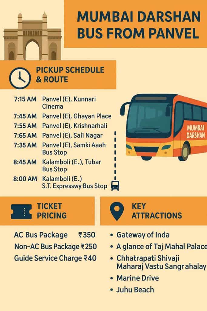 Mumbai Darshan bus from Panvel