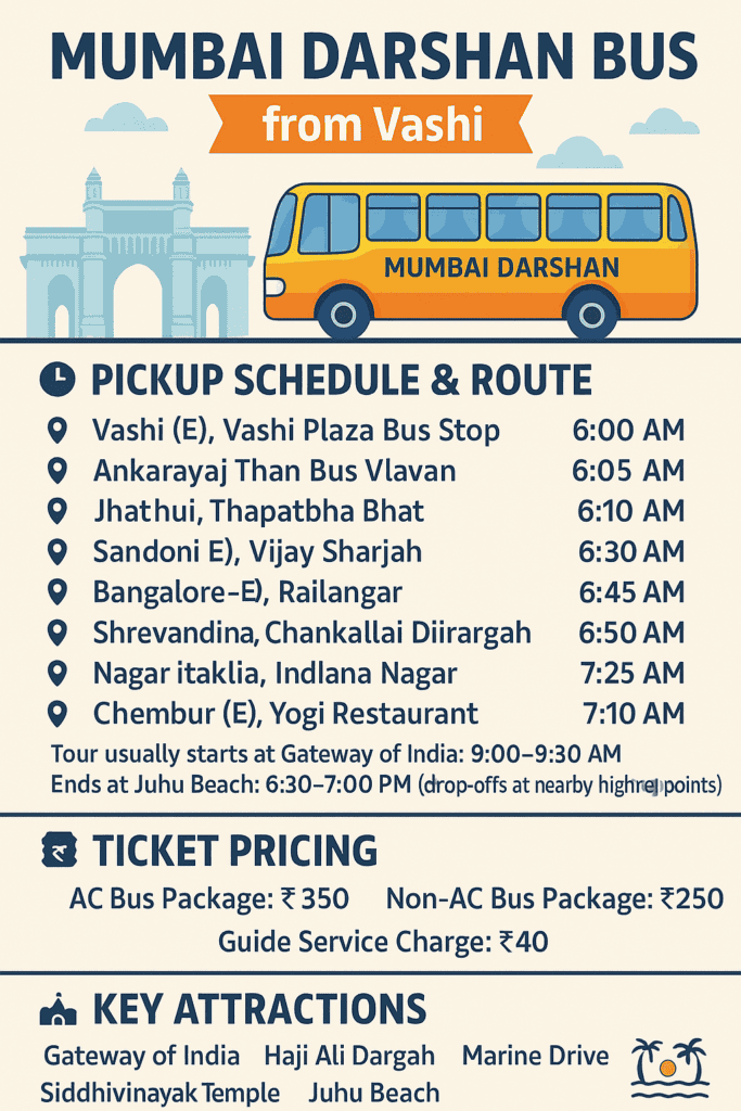 Mumbai Darshan bus from Vashi
