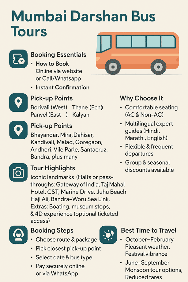 5 Essential Tips for Smooth Mumbai Darshan Bus Booking Mumbai Darshan Bus ticket Booking Online